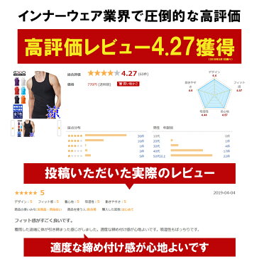【ネコポス送料無料】EXIO エクシオ タンクトップ コンプレッション メンズ インナー アンダーシャツ オールシーズン 全9色 M-XXL | アンダーウェア インナーシャツ コンプレッションインナー コンプレッションウェア トレーニングウェア おしゃれ ゴルフ 野球 あす楽