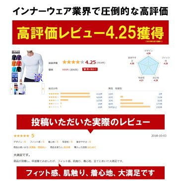 【ネコポス選択送料無料】EXIO エクシオ コンプレッション メンズ 接触冷感 インナー アンダーシャツ 長袖 丸首 全8色 M-XXL | クール 冷感 tシャツ インナーシャツ アンダーウェア コンプレッションインナー コンプレッションウェア トレーニングウェア ゴルフ 野球 あす楽