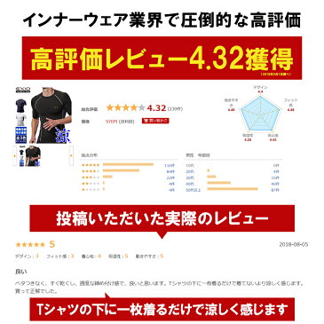 【ネコポス選択送料無料】EXIO エクシオ コンプレッション メンズ 接触冷感 インナー アンダーシャツ 半袖 丸首 脇メッシュ 全3色 M-XXL | クール 冷感 tシャツ インナーシャツ コンプレッションインナー コンプレッションウェア トレーニングウェア ゴルフ 野球 あす楽