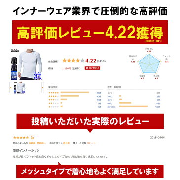 【ネコポス選択送料無料】EXIO エクシオ コンプレッション メンズ 接触冷感 インナー アンダーシャツ 長袖 丸首 脇メッシュ 全3色 M-XXL | クール 冷感 冷感インナー インナーシャツ コンプレッションインナー コンプレッションウェア トレーニングウェア ゴルフ 野球 あす楽