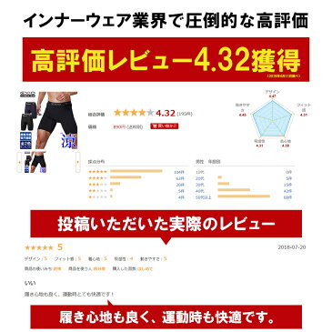 【ネコポス選択送料無料】EXIO エクシオ コンプレッション 前閉じ ハーフタイツ メンズ 接触冷感 インナー タイツ 全2色 M-XXL | クール 冷感 冷感インナー アンダーウェア コンプレッションインナー コンプレッションウェア トレーニングウェア ランニング スパッツ あす楽