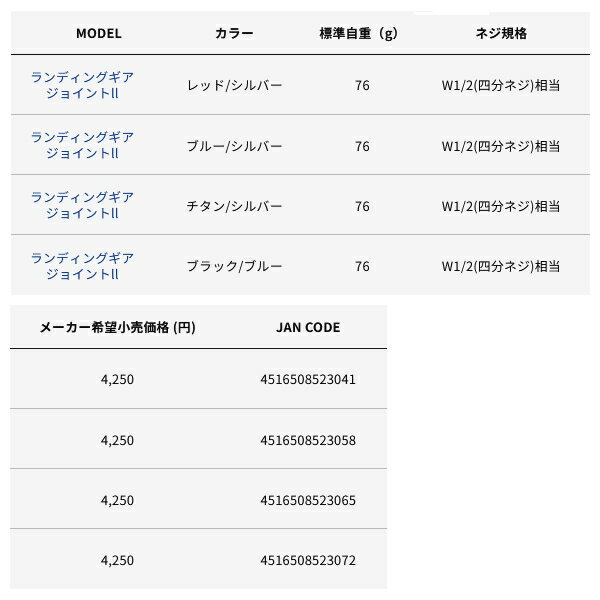 ����ե����å����alpha tackle�� ���ǥ��󥰥��� ���祤��� II �֥롼������С�