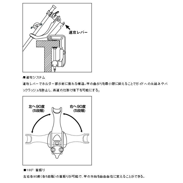 釣具総合卸売販売 フーガショップ2のダイワ パワーホルダー 速攻 BOAT｜アングル2