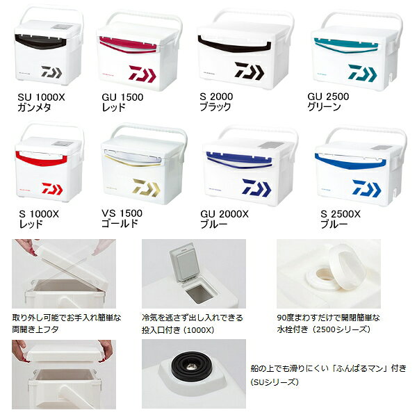 釣具総合卸売販売 フーガショップ2の≪'22年5月新商品！≫ ダイワ クールラインα 3 S 2500 レッド 25L｜アングル2