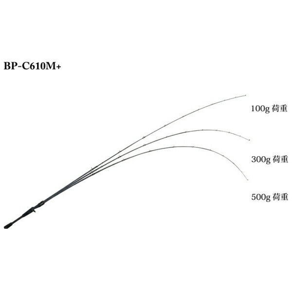 楽天釣具総合卸売販売 フーガショップ2≪'20年3月新商品！≫ ジャッカル BPM （ビーピーエム） BP-C610M+ 〔仕舞寸法 130cm〕 【保証書付】