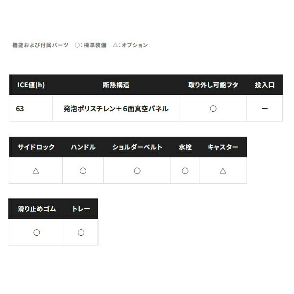 ��24ǯ4����ʡ� ���ޥ� ���ڡ��� �ץ�ߥ��� NS-125Y �ץ�ߥ���ۥ磻�� 25L