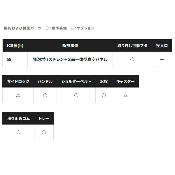 ��24ǯ4����ʡ� ���ޥ� ���ڡ��� ��ߥƥå� NS-225Y ��ߥƥåɥۥ磻�� 25L