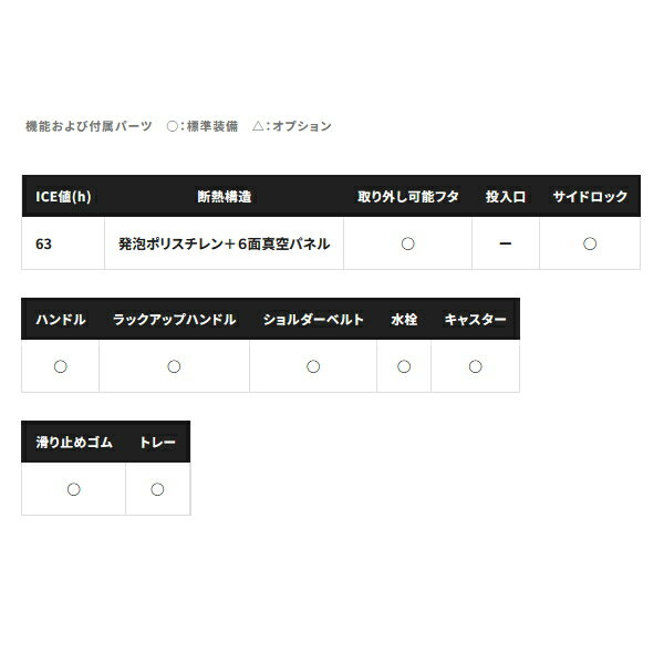 ��24ǯ4����ʡ� ���ޥ� ���ڡ��� �ץ�ߥ��� ���㥹���� NS-B25Y �ץ�ߥ���ۥ磻�� 25L