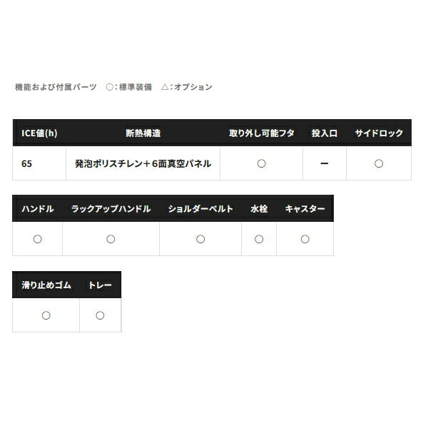 ��24ǯ3����ʡ� ���ޥ� ���ڡ��� �ץ�ߥ��� ���㥹���� NS-B35Y �ץ�ߥ���ۥ磻�� 35L 160 ���緿1�������Υ���Բġ�