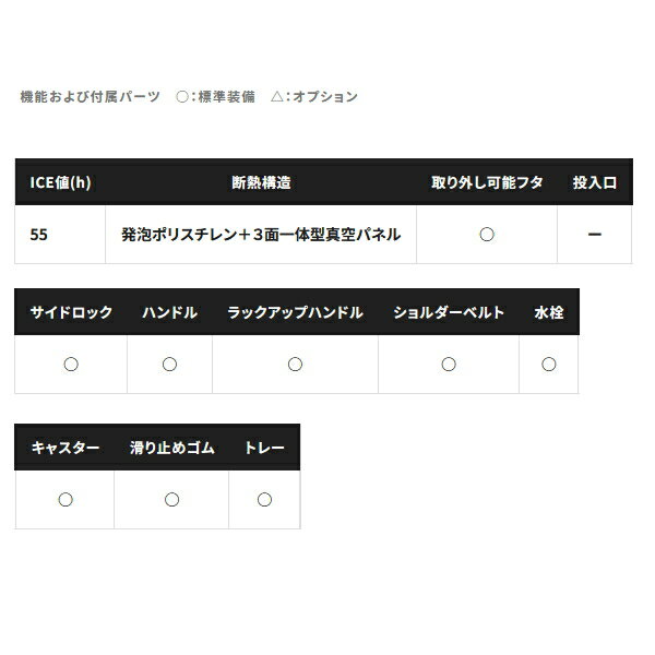 ��'24ǯ4����ʡ��� ���ޥ� ���ڡ��� ��ߥƥå� ���㥹���� NS-C25Y ���������졼 25L