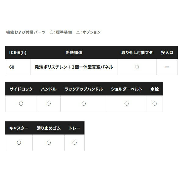 ��24ǯ3����ʡ� ���ޥ� ���ڡ�����ߥƥåɥ��㥹���� NS-C35Y ��ߥƥå� �ۥ磻�� 35L ���緿1�������Υ���Բġ�