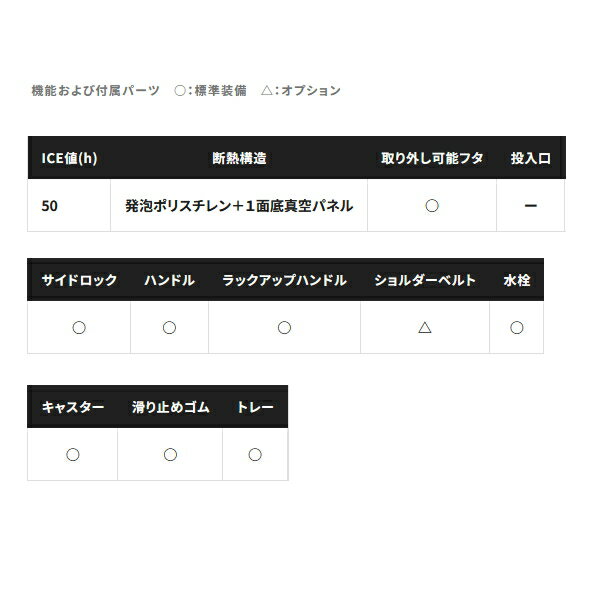 ��'24ǯ3����ʡ��� ���ޥ� ���ڡ��� �٥����� ���㥹���� NS-D35Y ���󥷥祢�֥롼 35L ���緿1/�����Υ���Բġ�