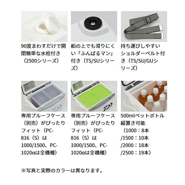 ��'23ǯ7����ʡ��� ������ ������饤�� �� 3 TS 2500 �ѡ��� 25L