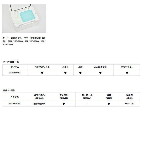 ��'24ǯ3����ʡ��� ������ �ץ��Х����� ��å��� ZSS 2800EX �ۥ�����С� 28L