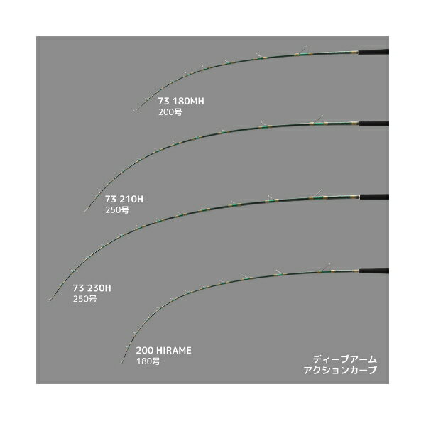 ��'25ǯ4����ʡ��� ����ե����å����alpha tackle�� �ǥ����ץ����� 73 210H �̻�����ˡ 152cm�� ���緿1/�����Υ���Բġ�