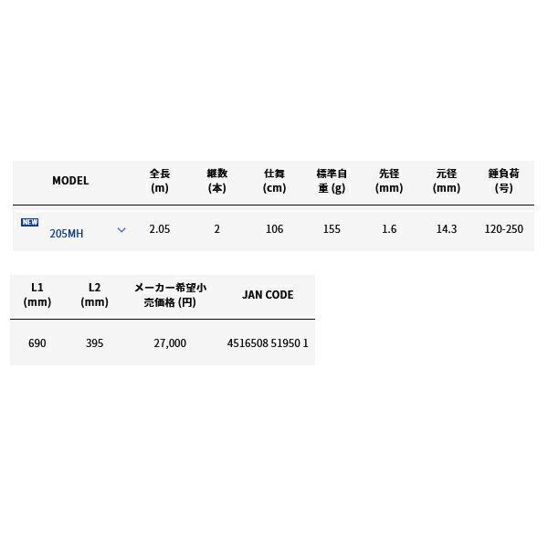 ��'23ǯ4����ʡ��� ����ե����å����alpha tackle�� ���� �濼�� 205MH �̻�����ˡ 106cm��