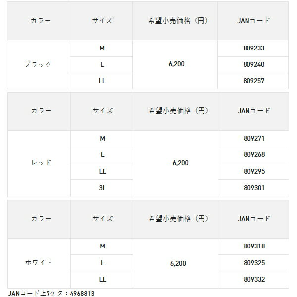 ��25ǯ12����ʡ� ����饤�� ���ڥ���ꥹ��MAG�������֡�5�ܡ� SUG-201 �ۥ磻�� M������