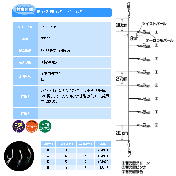 ハヤブサ 一押しサビキ 関アジ関サバ ツイストパール SS200 8本鈎 5号 (ハリス 6号) 【10点セット】