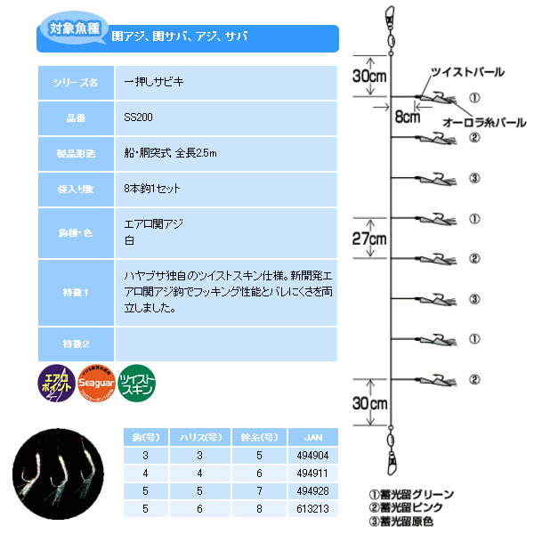 ハヤブサ 一押しサビキ 関アジ関サバ ツイストパール SS200 8本鈎 5号 (ハリス 6号) 【10点セット】 3