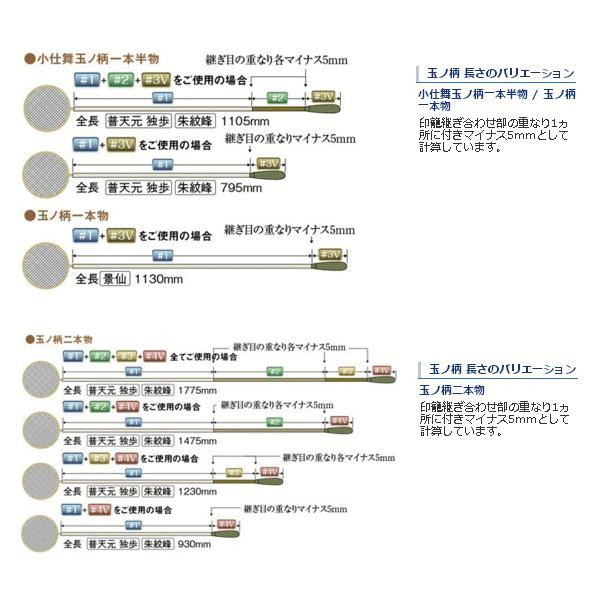 釣具総合卸売販売 フーガショップ2の（17年11月新商品） シマノ 朱紋峰 竿掛二本半物 （仕舞寸法 119.5cm） （保証書付）｜アングル2