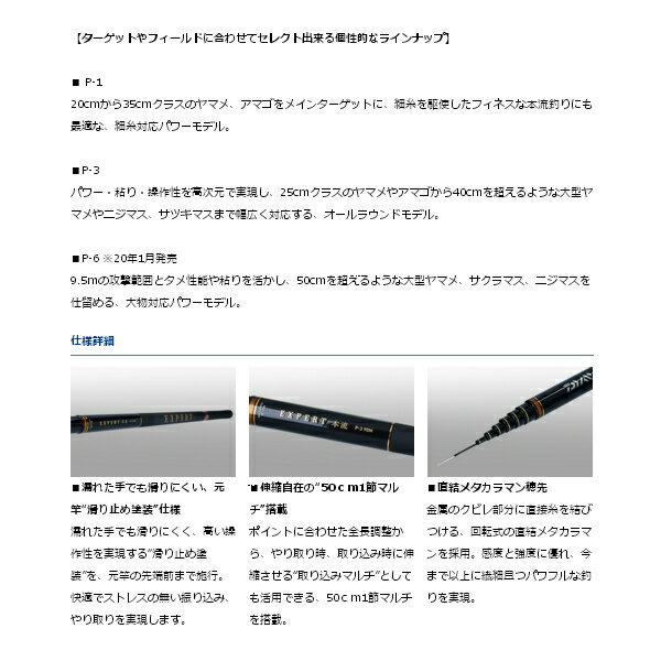 JACKALL(ジャッカル) メタルジグ ルアー アンチョビメタル タイプ1 250g レッドゴールドストライプ