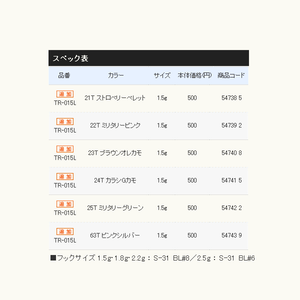 ≪'17年9月新商品！≫ シマノ カーディフ ウォブルスイマー TR-015L 23T ブラウンオレカモ 1.5g 【6個セット】