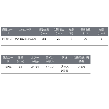 ≪'16年10月新商品！≫ OGK ポケテレ PT5MLT 〔仕舞寸法 29cm〕