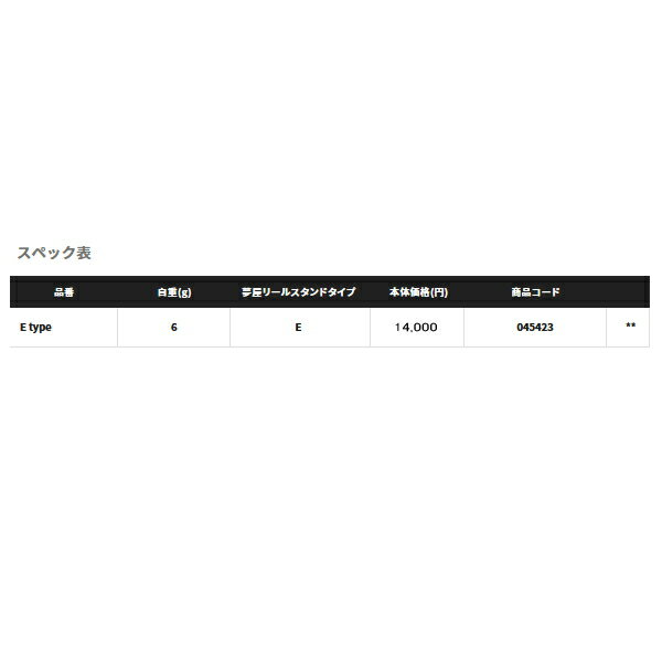 ≪'22年3月新商品！≫ シマノ 夢屋 22 チタンリールスタンド E type 【小型商品】