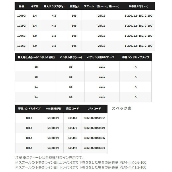 （25年7月新商品） シマノ 25 スティーレ 100PG （右） （小型商品）