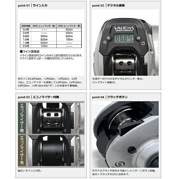 釣具総合卸売販売 フーガショップ2の≪'23年9月新商品！≫ PROX バルトムデジ棚 VDTR150 【小型商品】｜アングル2