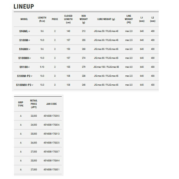 ��'22ǯ4����ʡ��� �ƥ��륦��������tail walk�� �饤�� ���塼���� SSD S100MH �̻�����ˡ 157cm�� ���ݾڽ��ա� ���緿1/�����Υ���Բġ�