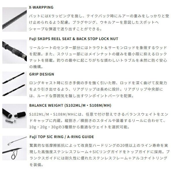 ケイソン シーブローズ S102ML/M (2)