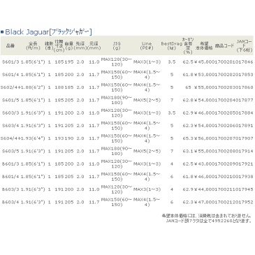 ≪'17年5月新商品！≫ 宇崎日新 ブラック　ジャガー S601/5 〔仕舞寸法 185cm〕 【保証書付】 【大型商品1/代引不可】