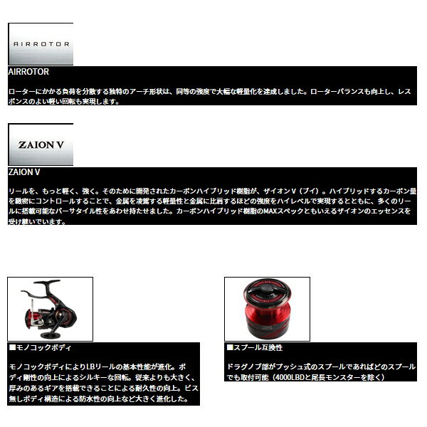 釣具総合卸売販売 フーガショップ2の≪'23年9月新商品！≫ ダイワ シグナス 2500XH-LBD 【小型商品】｜アングル3