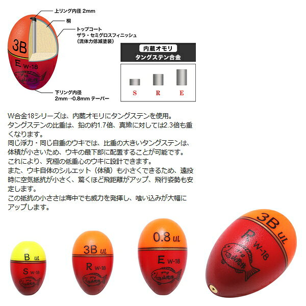 釣具総合卸売販売 フーガショップ2の≪'20年10月新商品！≫ 山元工房 プロ山元ウキ W合金18 アンダーロック S(Sタイプ) レモン 2B｜アングル2