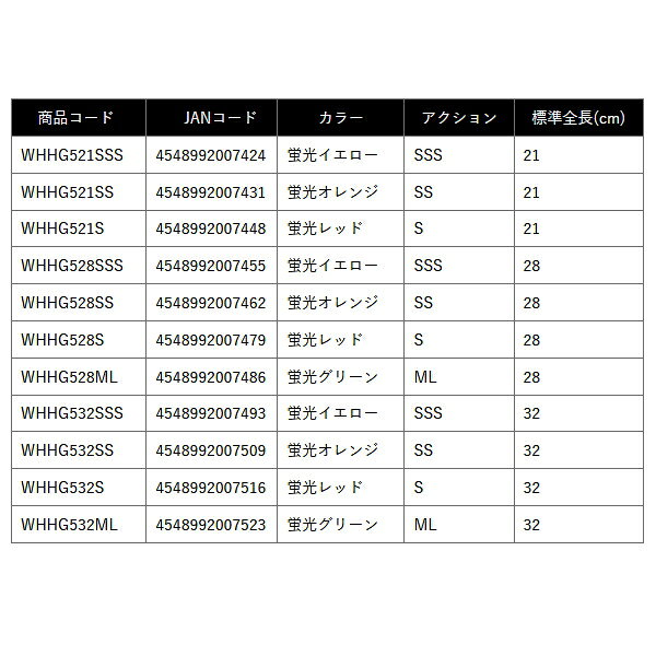 ��'25ǯ9����ʡ��� PROX ��ê�參����٨ʿ����GS WHHG521S �ָ���å� S ����Ĺ 21cm��