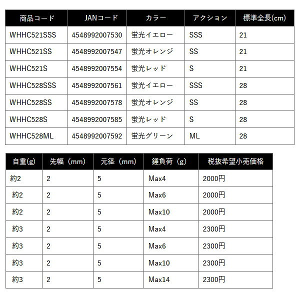��'25ǯ9����ʡ��� PROX ��ê�參����٨ʿ����CB WHHC528S �ָ���å� S ����Ĺ 28cm��