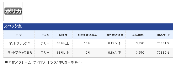 シマノ フィッシンググラス PC HG-078...の紹介画像2