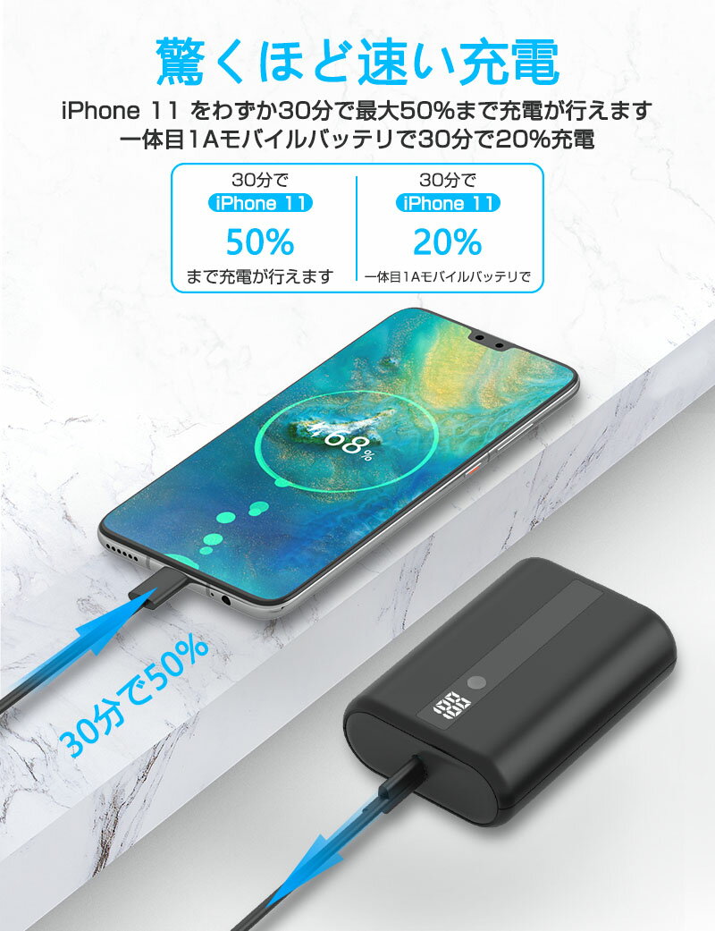 モバイルバッテリー 10000mAh PD対応 18W急速充電 大容量 コンパクト Type-C出力/入力 LED残量表示 スマホ充電器 携帯充電器 iPhone/iPad/Android/Type-C対応 スマホ/タブレット対応 【PSE認証済】