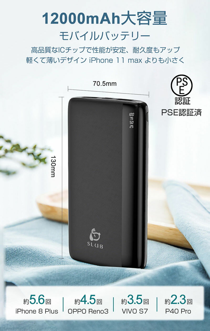 モバイルバッテリー 12000mAh 大容量 軽量 急速充電 2台同時充電可能 2USBポート スマホ充電器 指紋防止 TYPE-C micro入力ポート 残量表示 携帯充電器 PSE認証済 iPhone iPad Android 各種対応 ホワイト