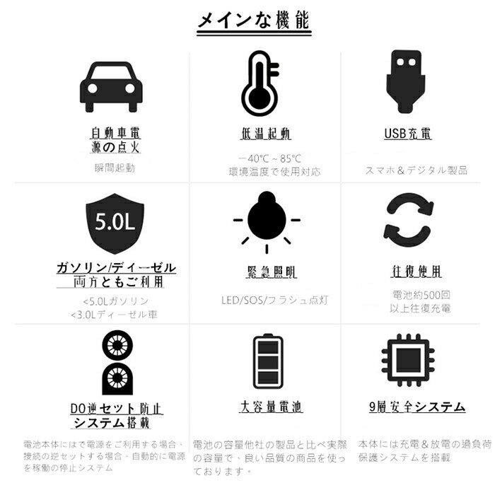 ジャンプスターター 12V車用エンジンスターター 10000mAh ポータブル充電器 LED緊急ライト搭載 SOSストロボライト ヘルプ信号 ガソリン車・ディーゼル車に通用 モーターバイクに対応 QC 3.0 18W急速充電 PSE認証済み 送料無料 3