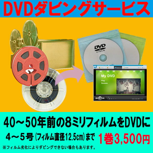 8ミリフィルム(4~5号)で撮影した動画をDV...の紹介画像2
