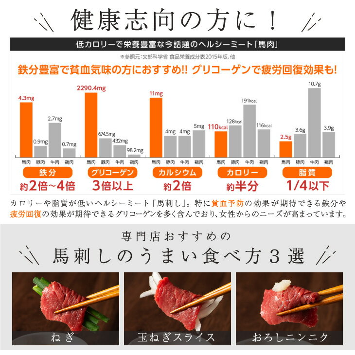 【1番人気】ふじ馬刺し上赤身お試しセットタレ・生姜付あす楽馬肉肉お取り寄せグルメ熊本送料無料ギフト梱包・のし不可初めてのお客様限定3~4人前賞味期限冷凍30日