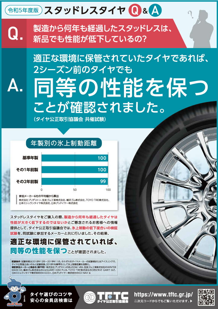 スタッドレスタイヤ Yokohama 225 45r18 Xl Yokohama 車用品 95q アイスガードシックス スタッドレスタイヤ Iceguard Yokohama Ig60 ヨコハマ スペシャルセレクション 6 Iceguard 6 Ig60 フジ 2本以上で送料無料 1本のみのご注文は送料1 100円 ご注文前に在庫の