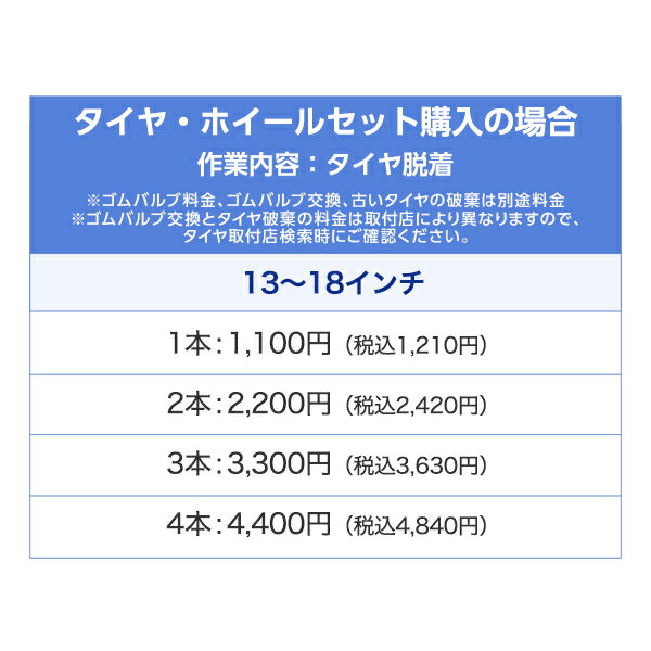 タイヤ交換(タイヤの組み換え)17インチ-【1本】バランス調整込み【ゴムバルブ交換・タイヤ廃棄別】