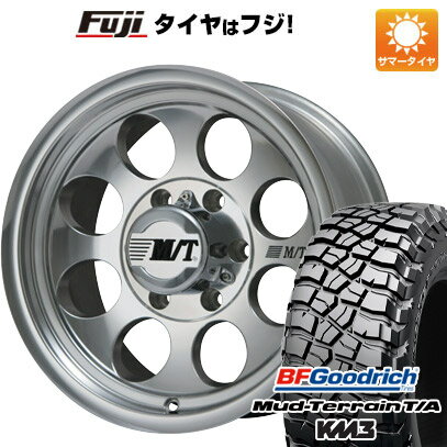 楽天市場】ミッキー トンプソン（ブランドBFグッドリッチ