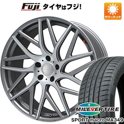 【新品国産5穴114.3車】 夏タイヤ ホイール4本セット 225/35R20 ミレバー スポーツマクロ MA349（限定） レアマイスター キャンティ(ガンメタマットポリッシュ) 20インチ(送料無料)