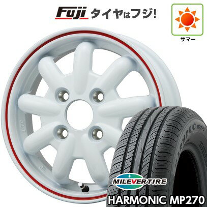 楽天市場】ハスラー ホイール 15インチ 4本セット(サマータイヤ 楽天市場】ハスラー ホイール 15インチ 4本セット(サマータイヤ