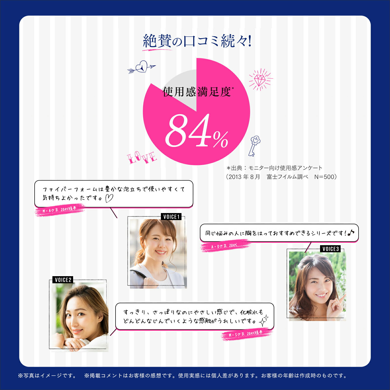 ルナメアACファイバーフォーム120g【FUJIFILM公式】洗顔料洗顔フォーム