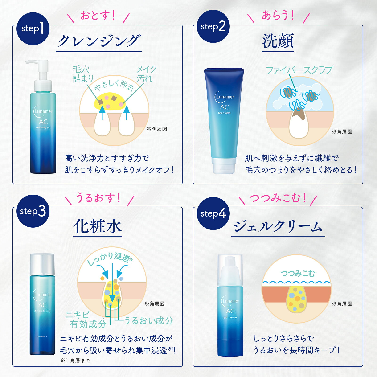 ルナメアACファイバーフォーム120g【FUJIFILM公式】洗顔料洗顔フォーム